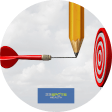 Erfolgskontrolle in der Therapie