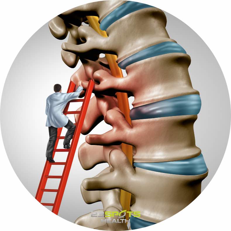 Was ist Schmerztherapie